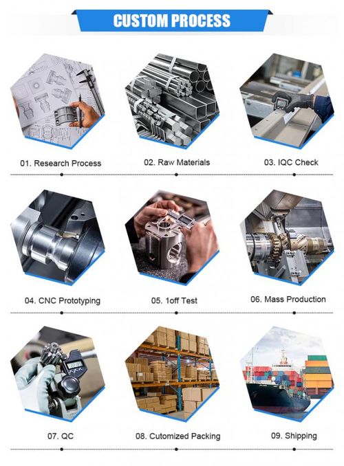 最新の企業ブログについて カスタムアルミニウム部品における5軸加工の役割