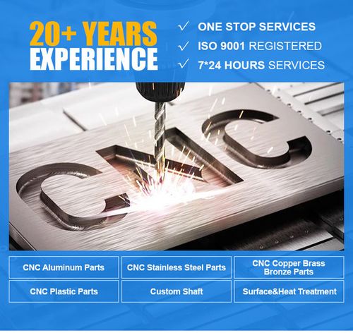 最新の企業ブログについて アルミニウムCNC機械加工とカスタム部品業界の主要トレンド